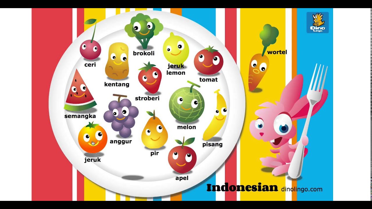 learn indonesian language free online